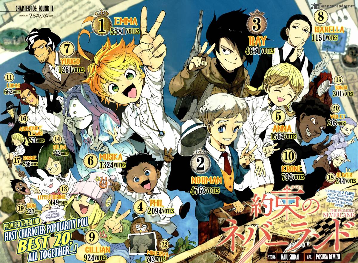 Read The Promised Neverland Manga Online