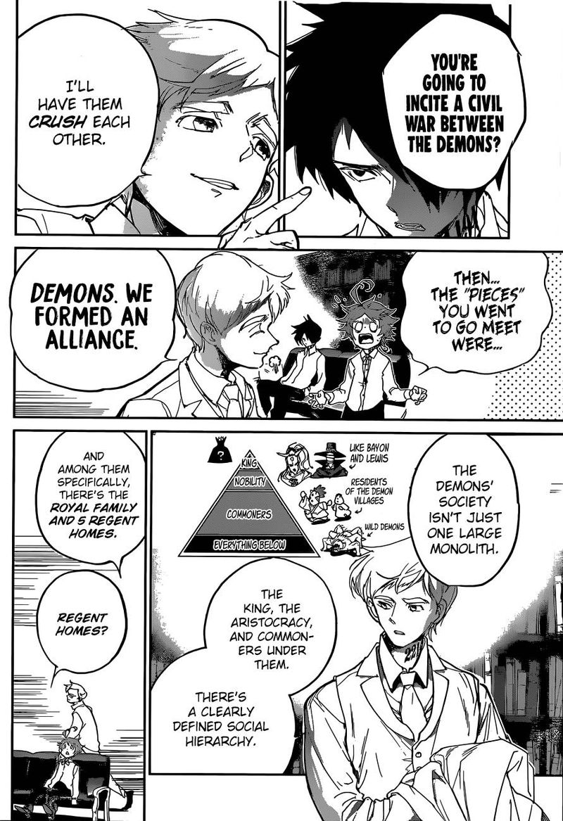 Read The Promised Neverland Manga Online