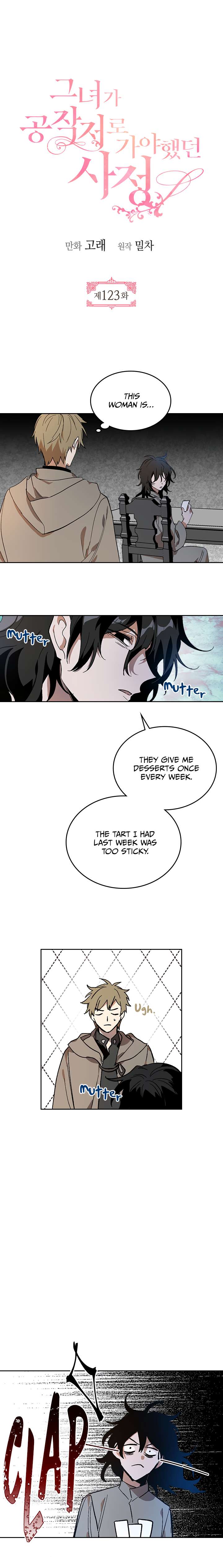 Read The Reason Why Raeliana Ended Up At The Duke’S Mansion Manga Online