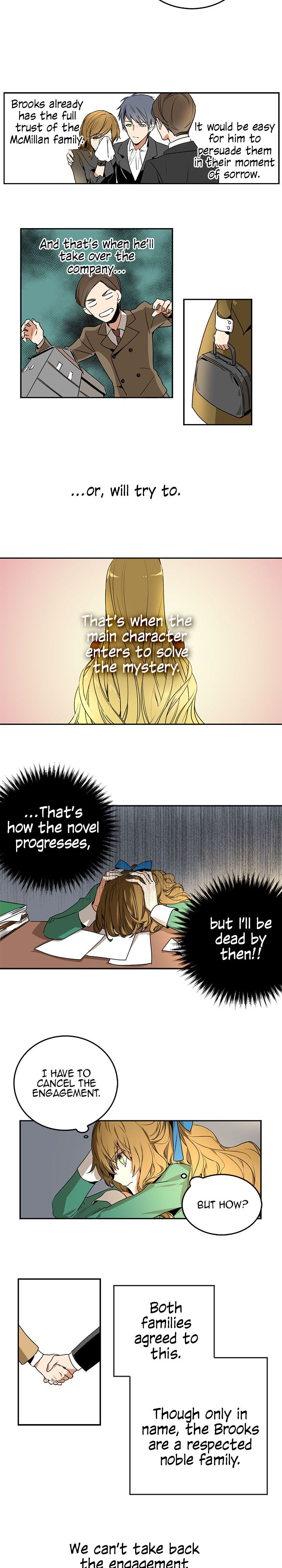Read The Reason Why Raeliana Ended Up At The Duke’S Mansion Manga Online