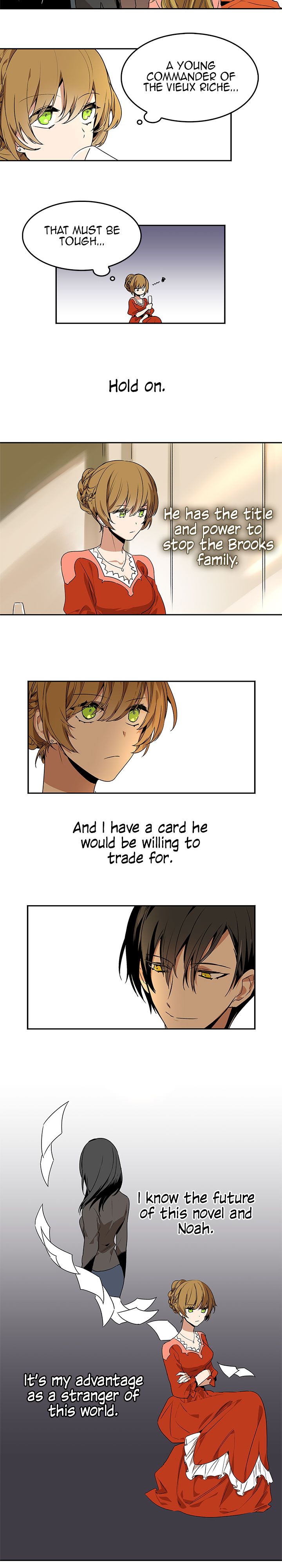 Read The Reason Why Raeliana Ended Up At The Duke’S Mansion Manga Online