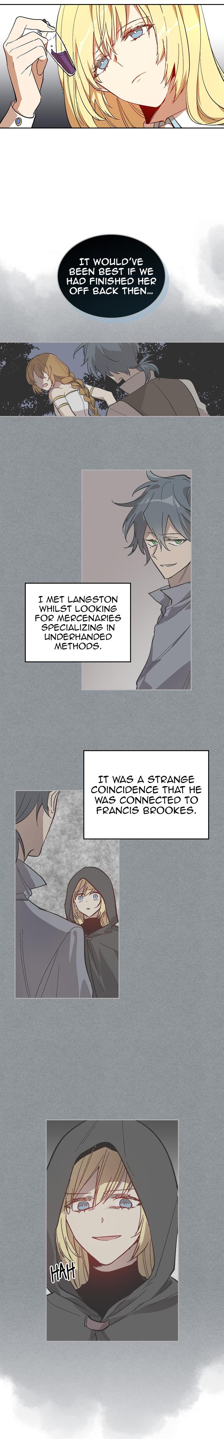 Read The Reason Why Raeliana Ended Up At The Duke’S Mansion Manga Online