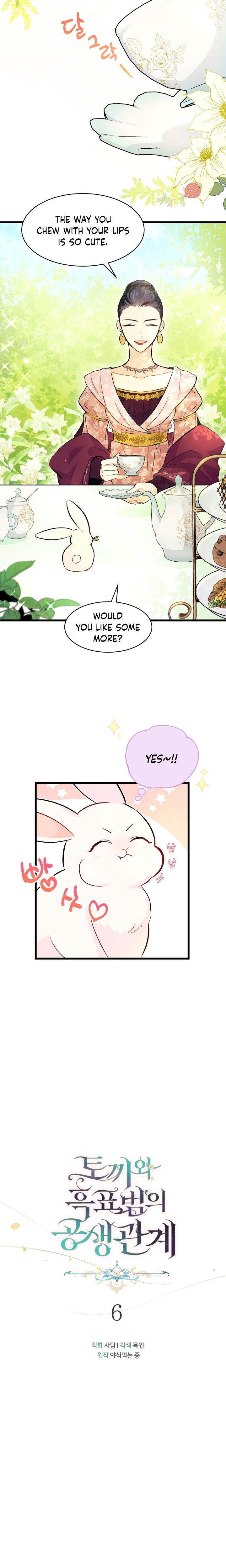 Read The Symbiotic Relationship Between the Rabbit and the Black Panther Manga Online