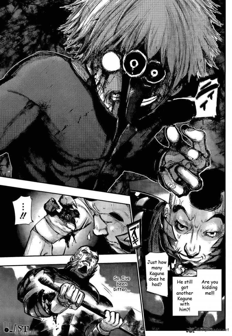 Read Tokyo Ghoul Manga Online