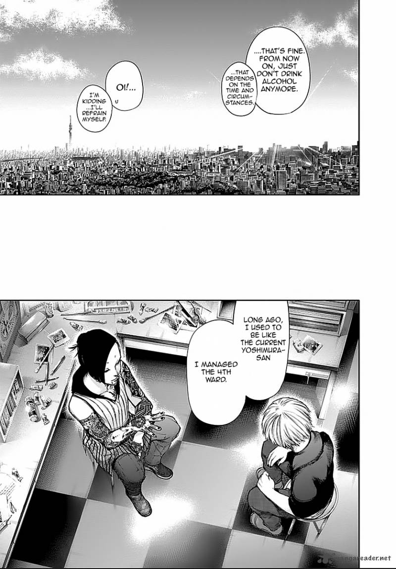 Read Tokyo Ghoul Manga Online