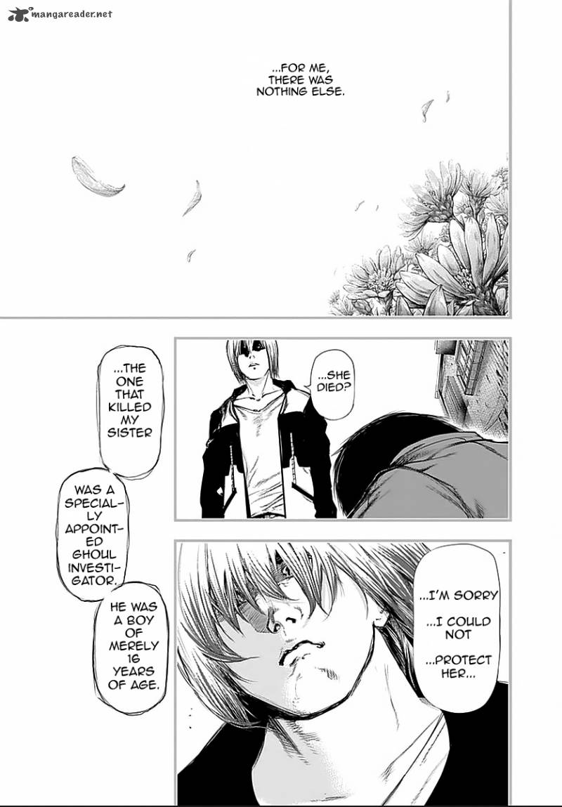 Read Tokyo Ghoul Manga Online