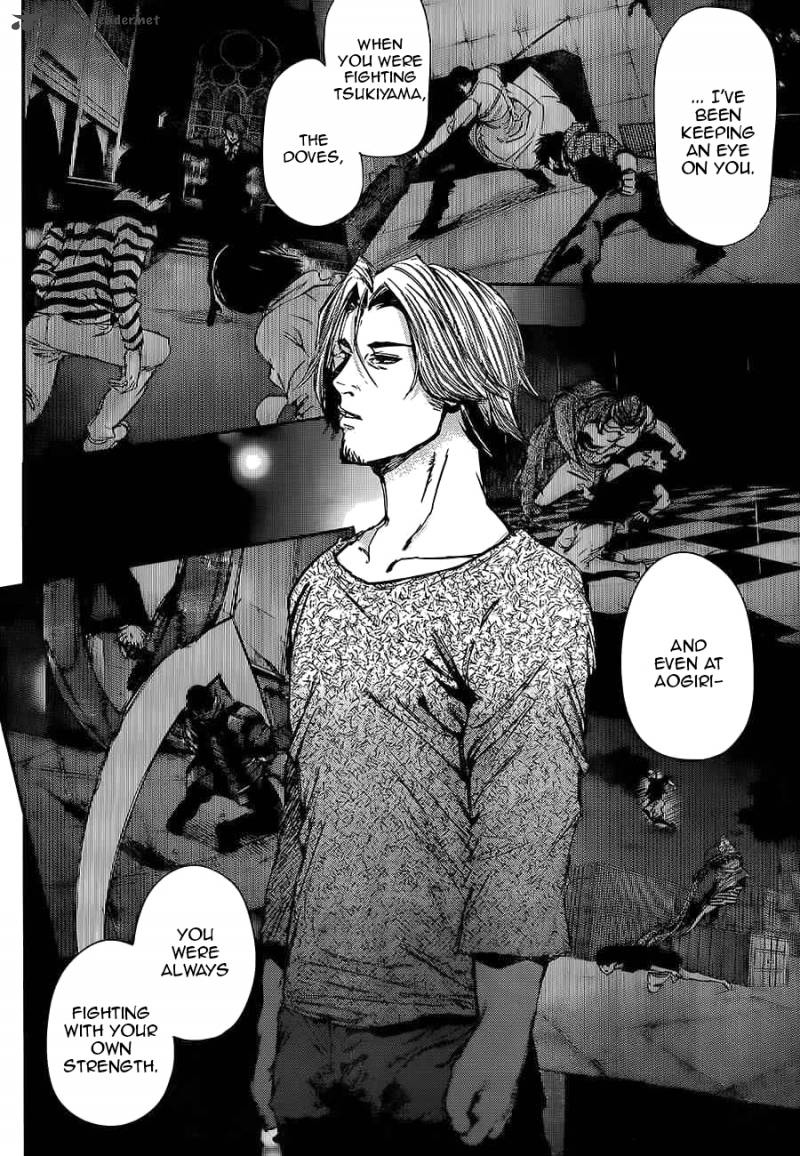 Read Tokyo Ghoul Manga Online