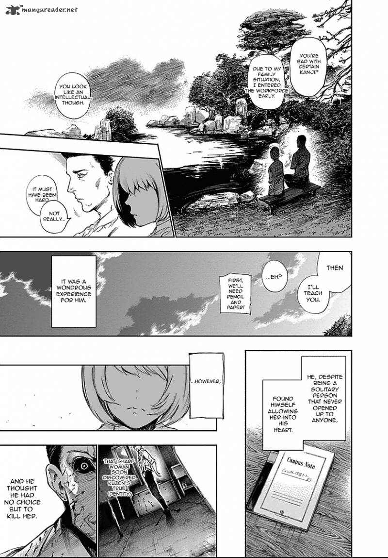Read Tokyo Ghoul Manga Online