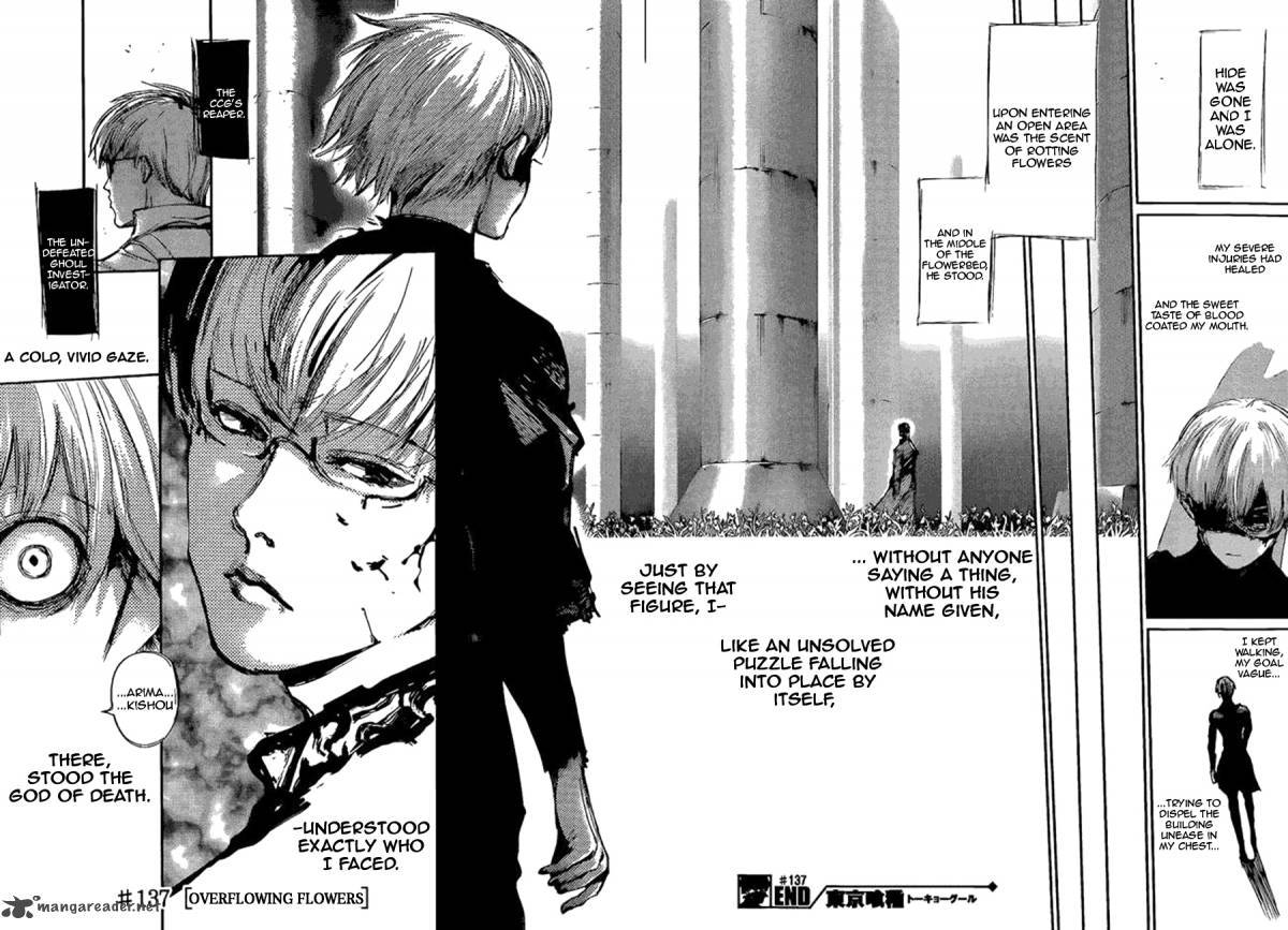 Read Tokyo Ghoul Manga Online