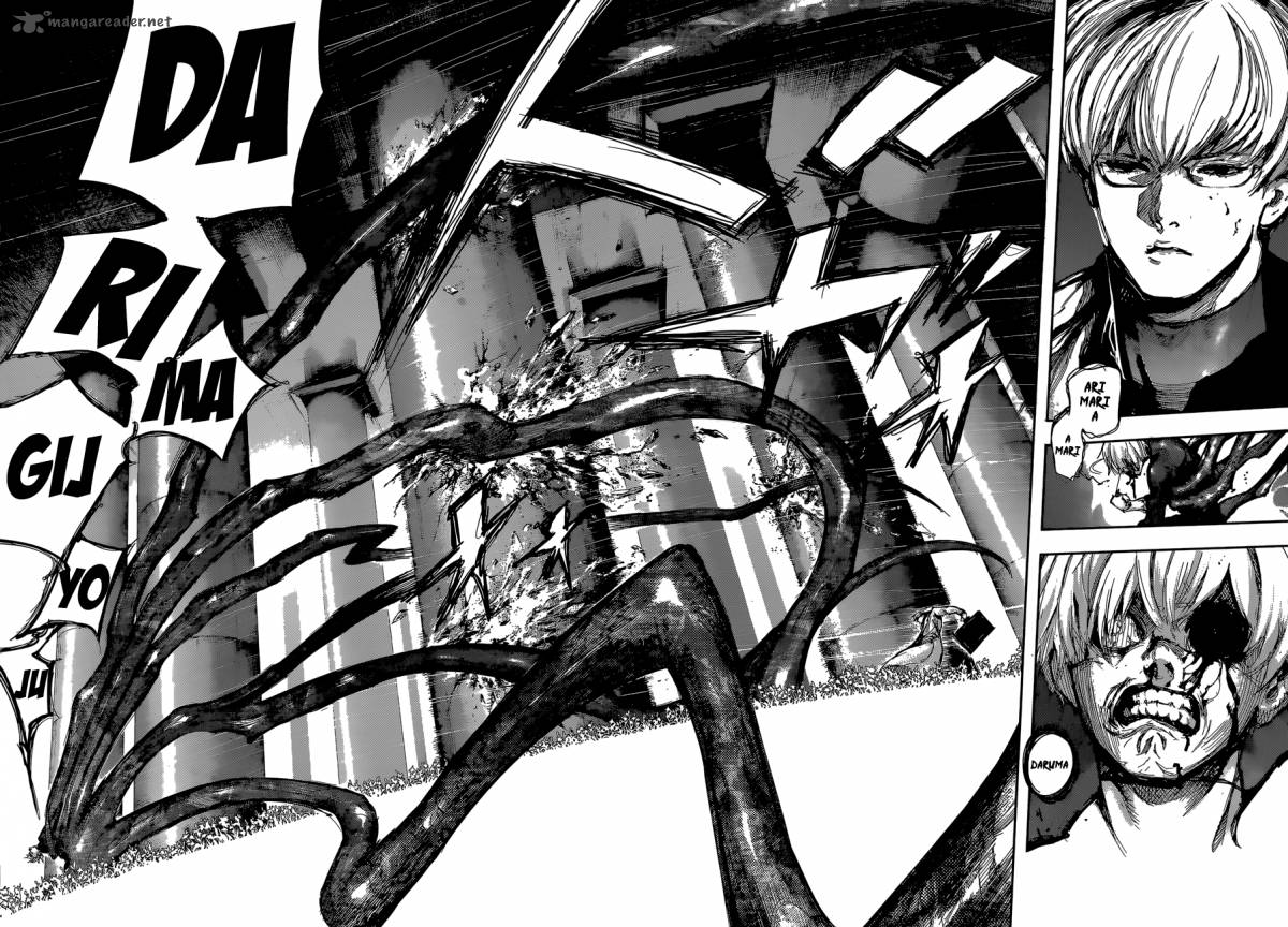 Read Tokyo Ghoul Manga Online