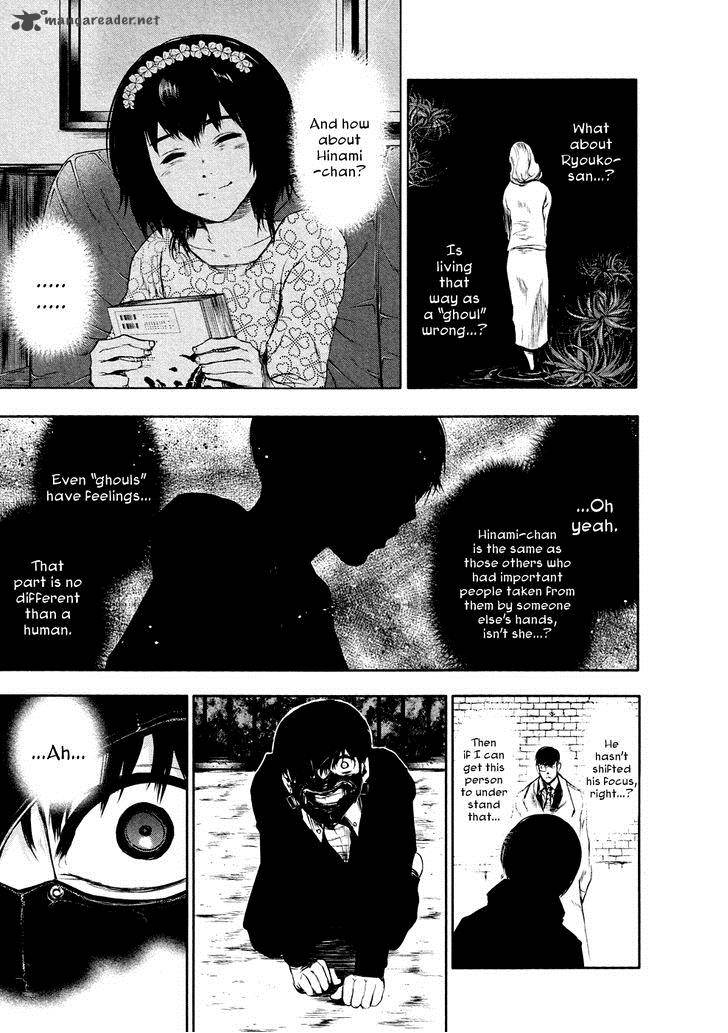 Read Tokyo Ghoul Manga Online