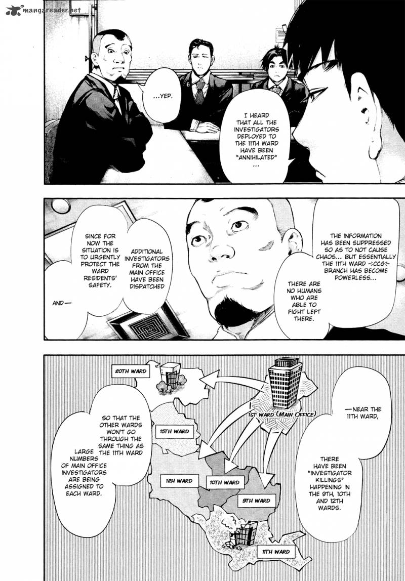 Read Tokyo Ghoul Manga Online