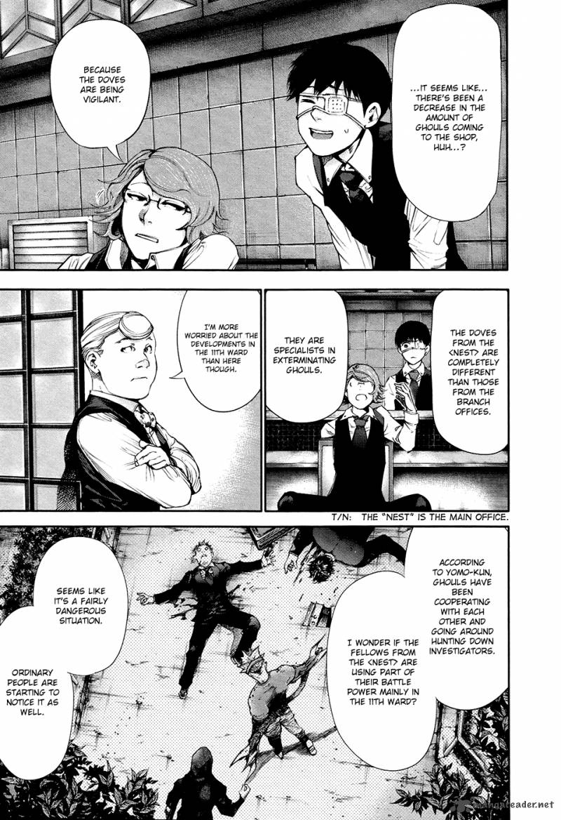 Read Tokyo Ghoul Manga Online