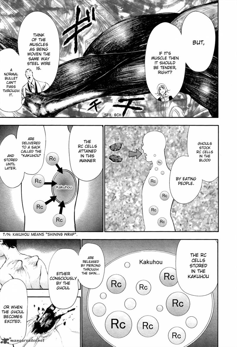 Read Tokyo Ghoul Manga Online