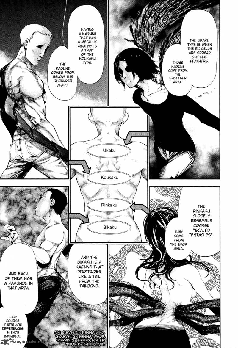 Read Tokyo Ghoul Manga Online