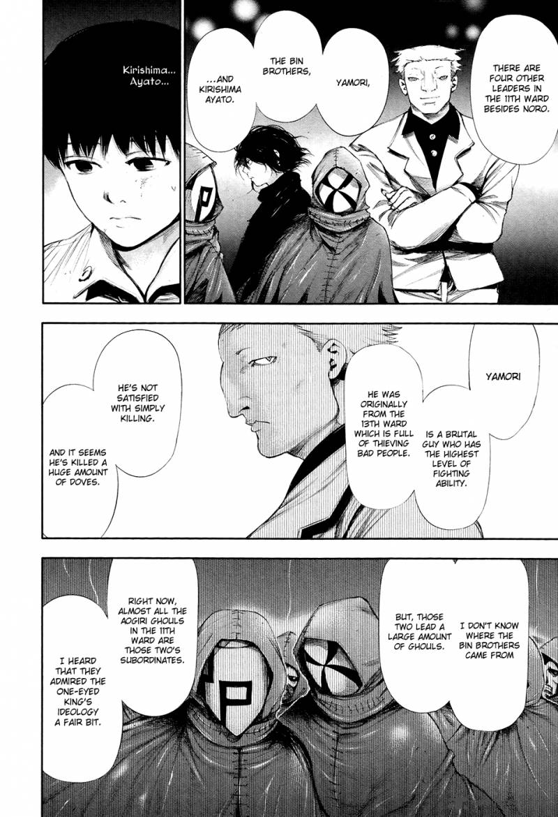 Read Tokyo Ghoul Manga Online