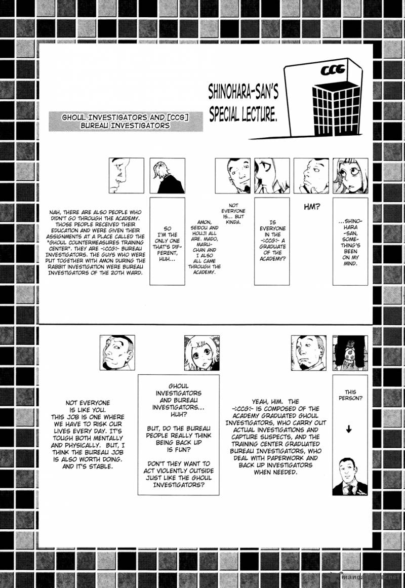 Read Tokyo Ghoul Manga Online