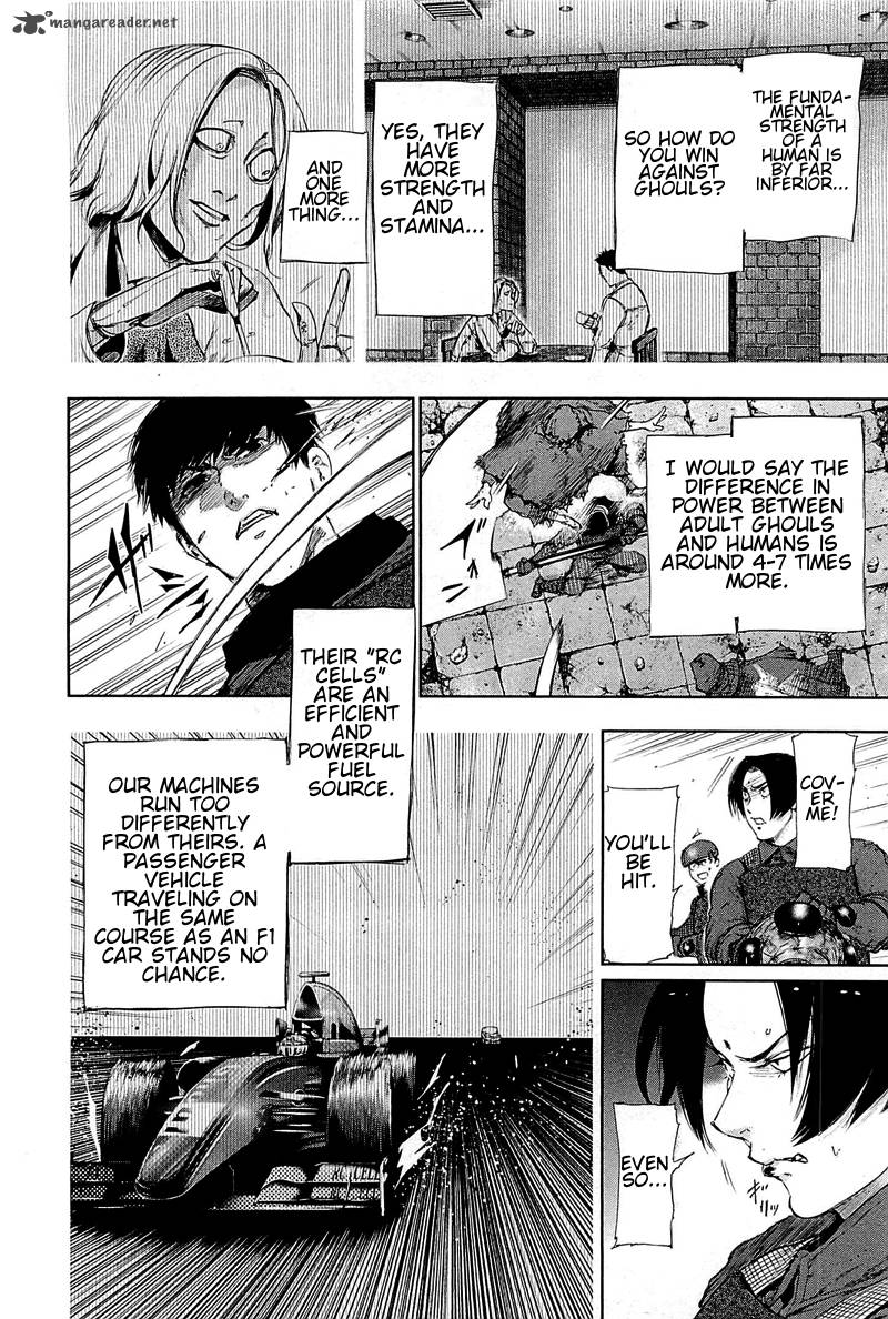 Read Tokyo Ghoul Manga Online