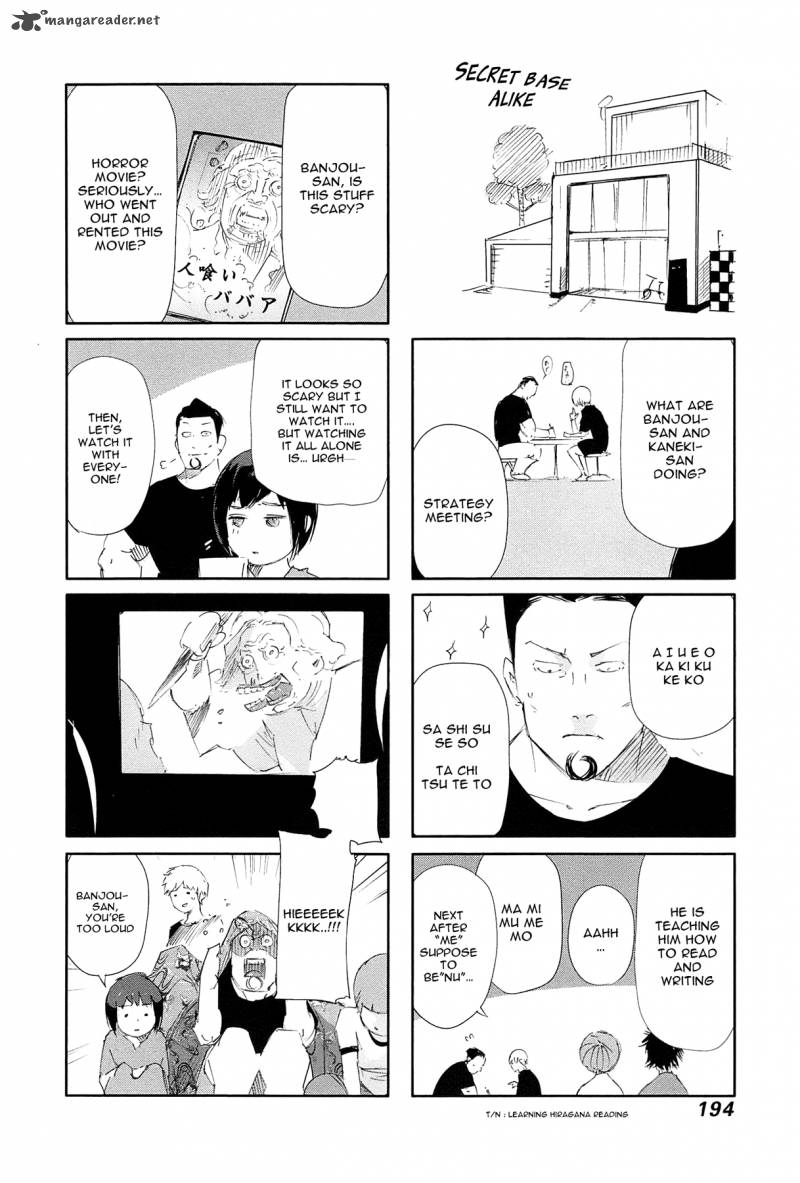 Read Tokyo Ghoul Manga Online