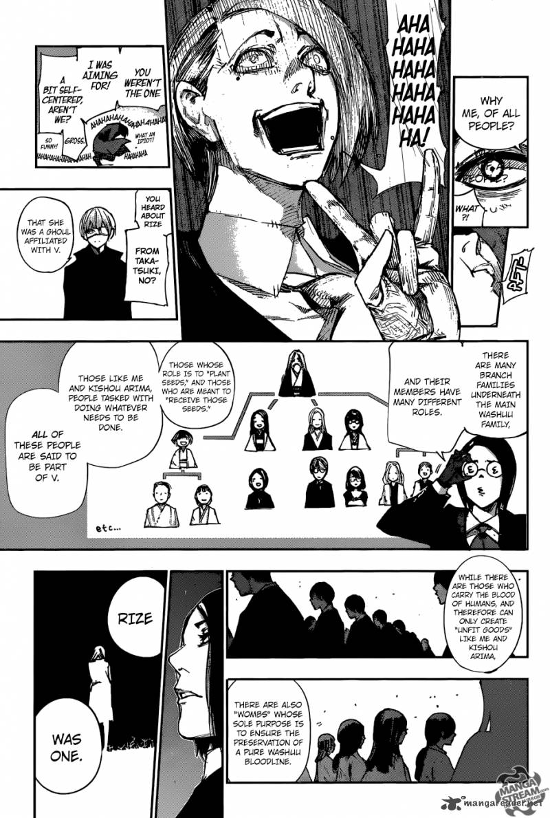 Read Tokyo Ghoul_re Manga Online