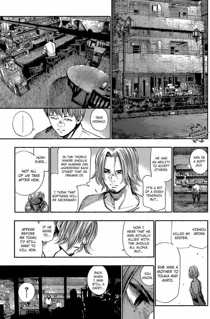 Read Tokyo Ghoul_re Manga Online