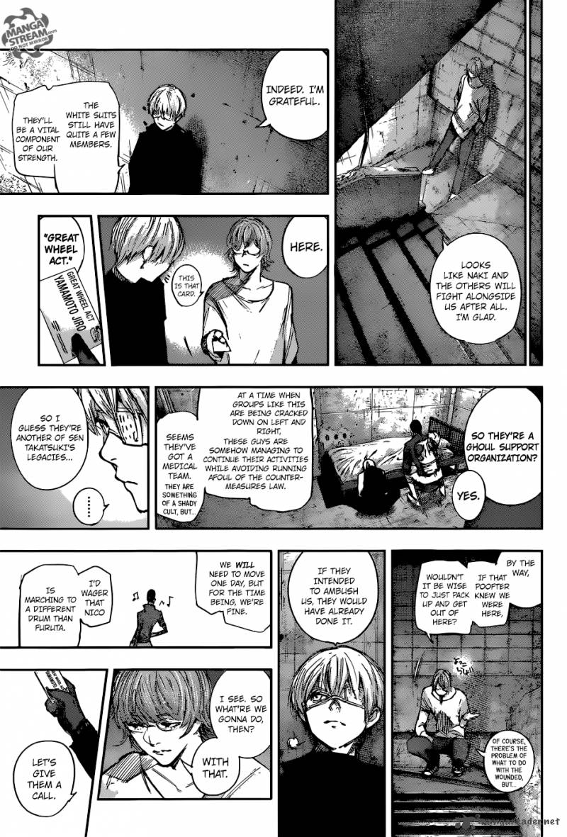 Read Tokyo Ghoul_re Manga Online