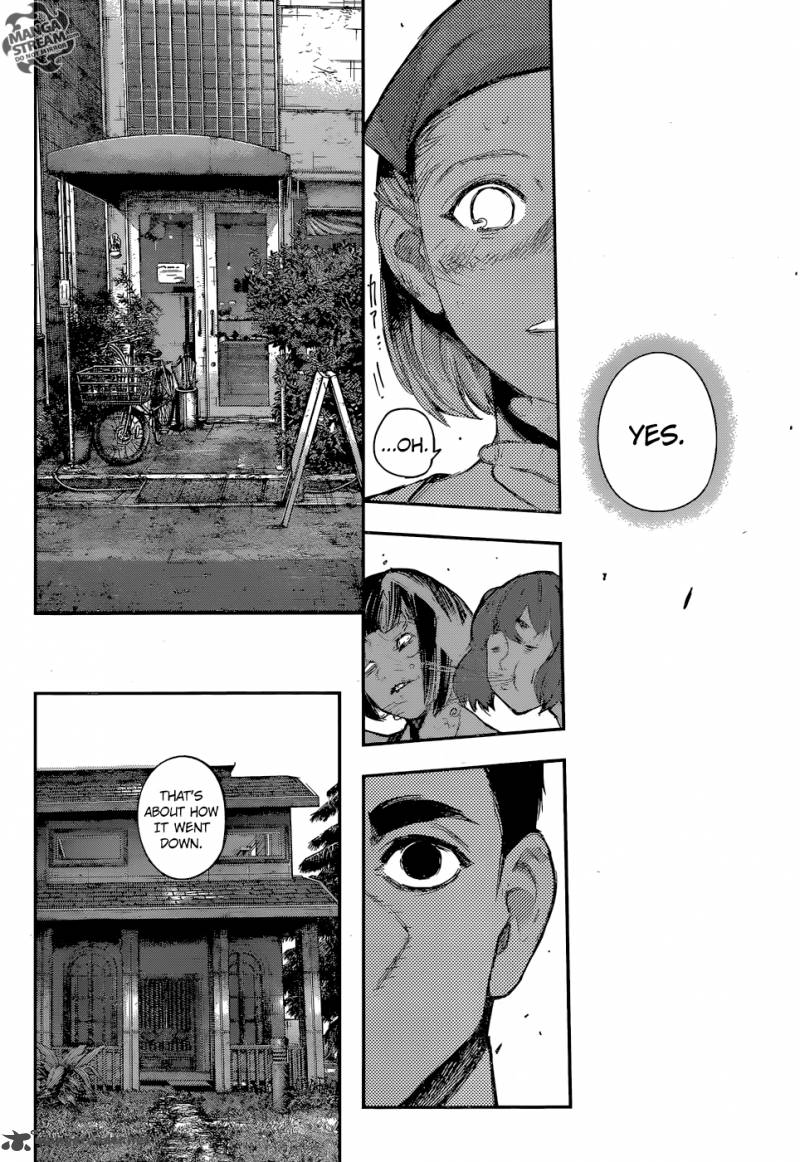 Read Tokyo Ghoul_re Manga Online