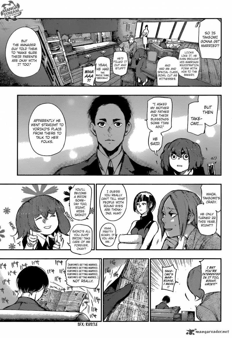 Read Tokyo Ghoul_re Manga Online
