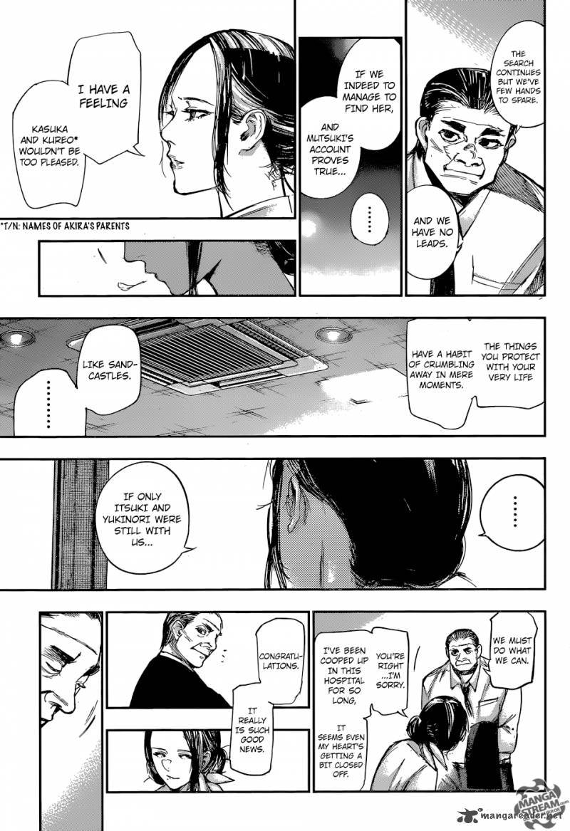Read Tokyo Ghoul_re Manga Online
