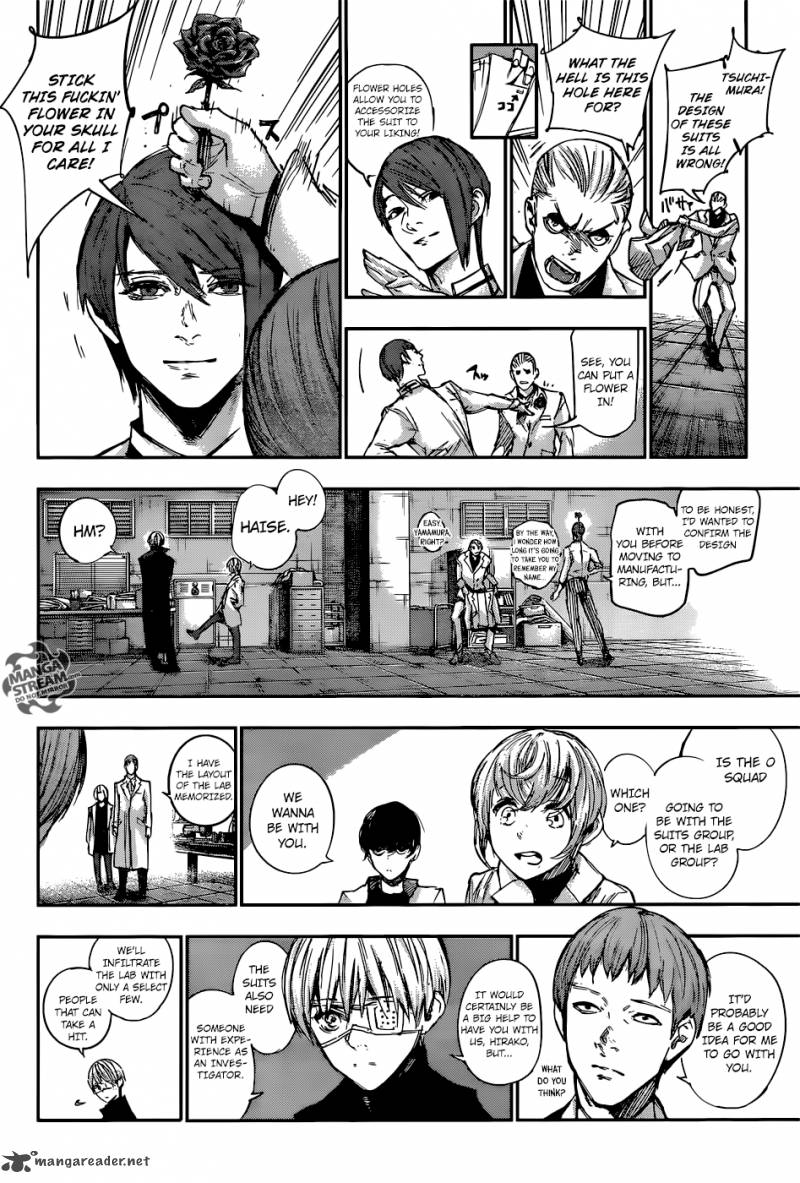 Read Tokyo Ghoul_re Manga Online