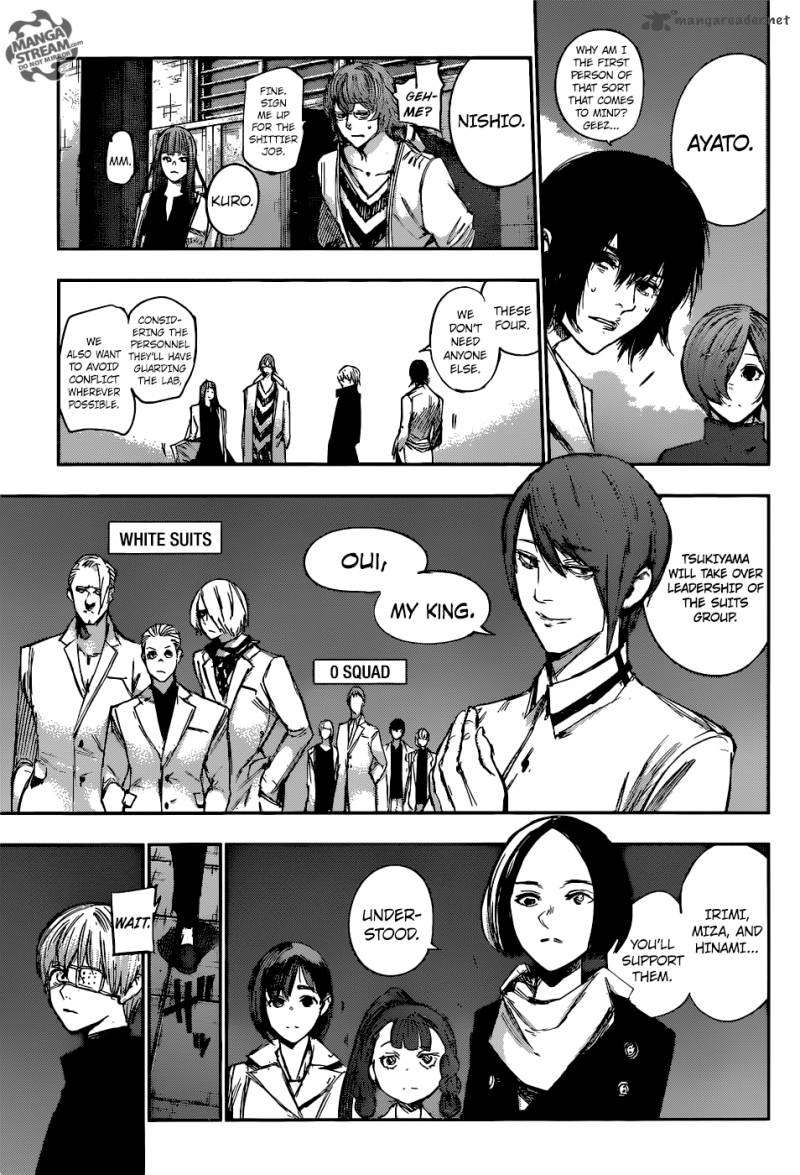 Read Tokyo Ghoul_re Manga Online
