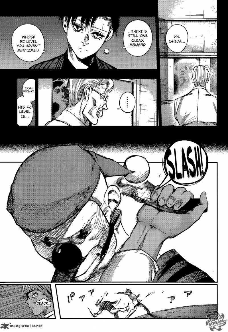 Read Tokyo Ghoul_re Manga Online