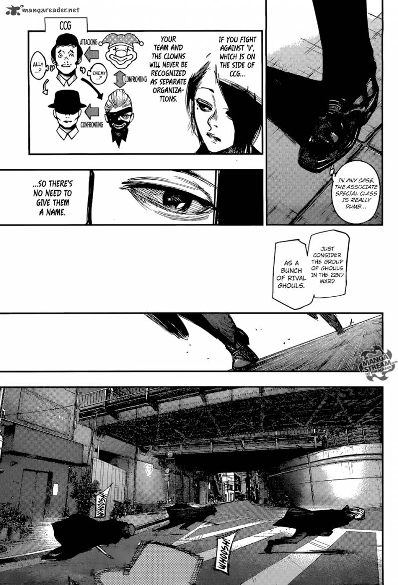 Read Tokyo Ghoul_re Manga Online