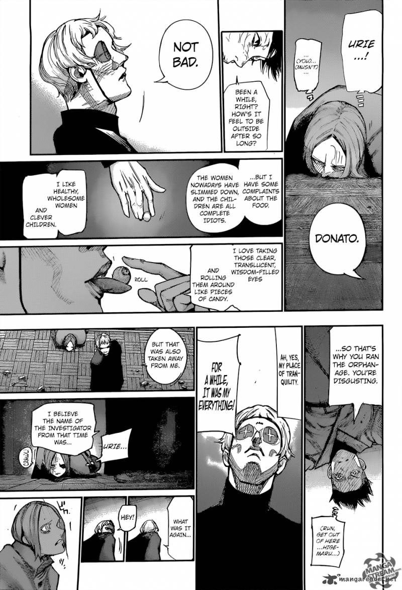 Read Tokyo Ghoul_re Manga Online