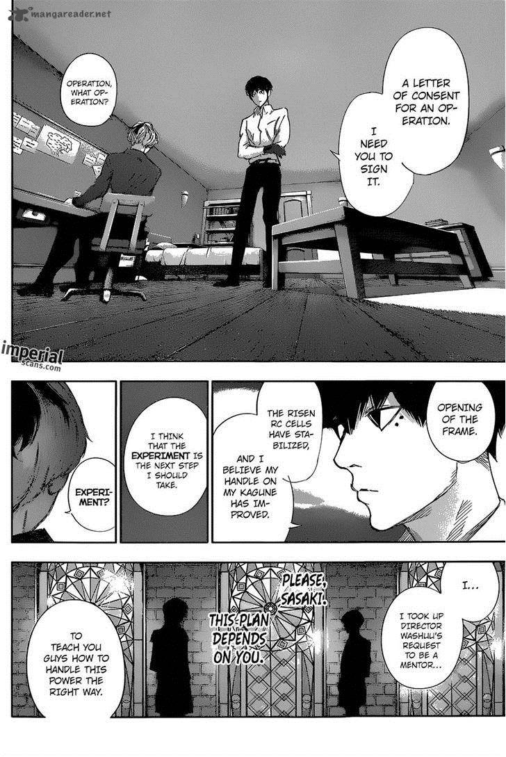 Read Tokyo Ghoul_re Manga Online
