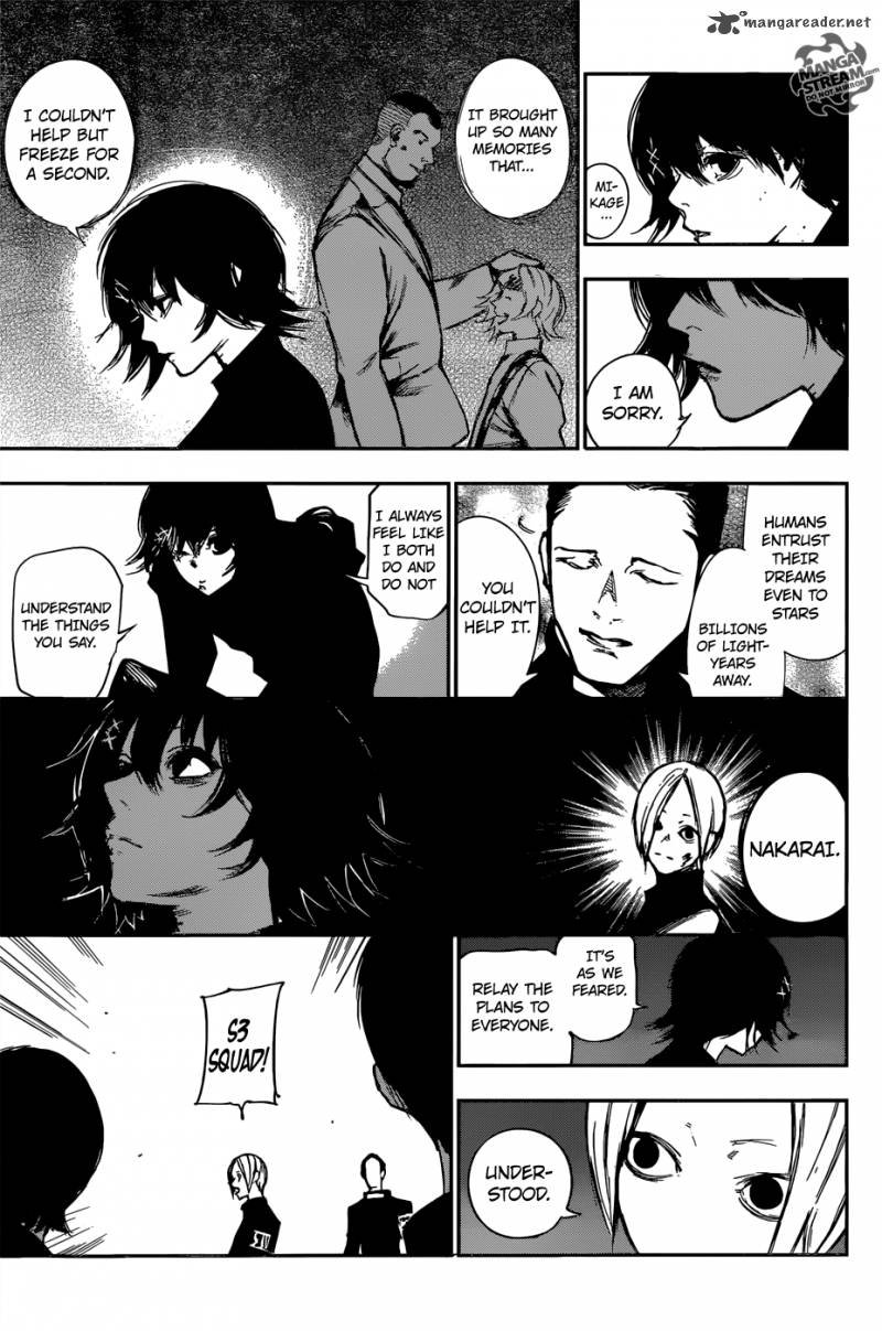 Read Tokyo Ghoul_re Manga Online