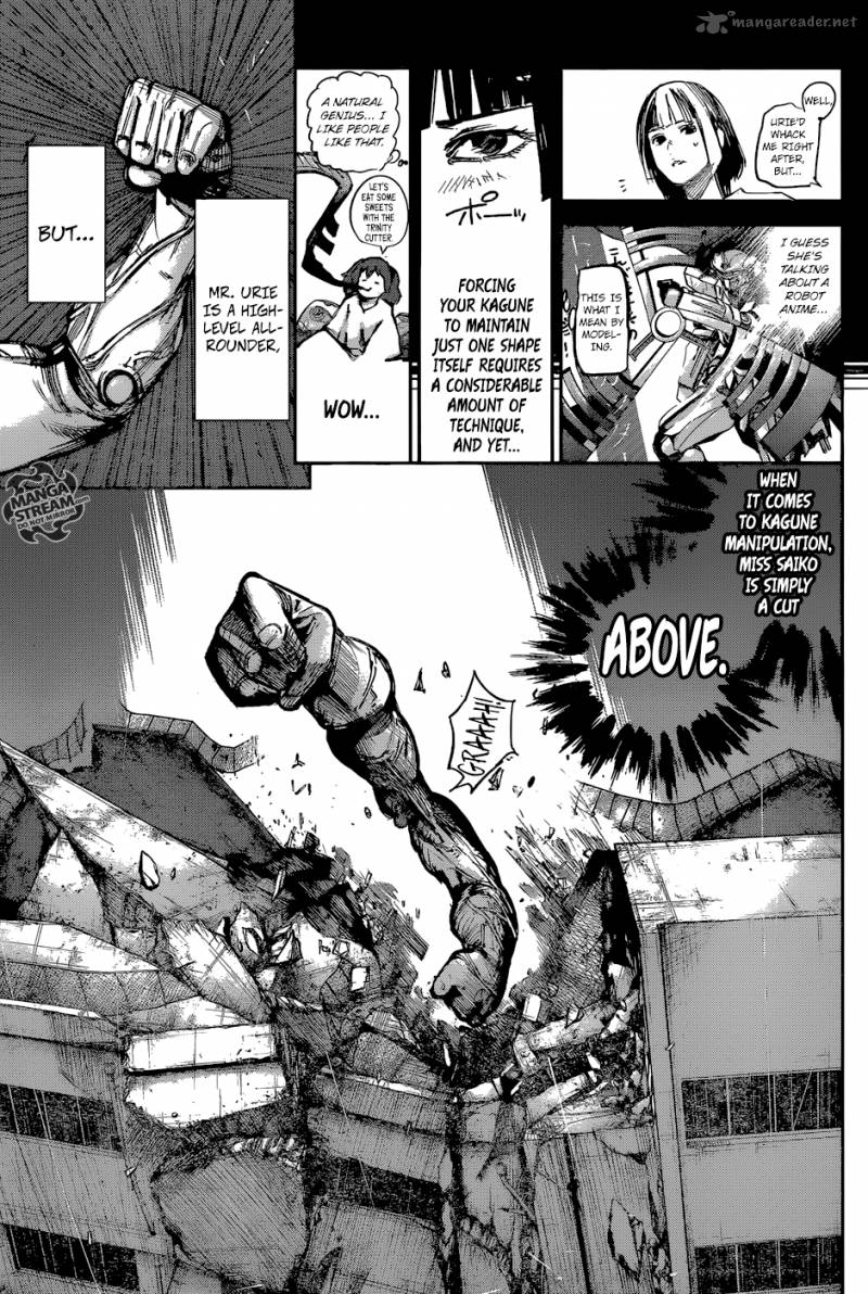 Read Tokyo Ghoul_re Manga Online