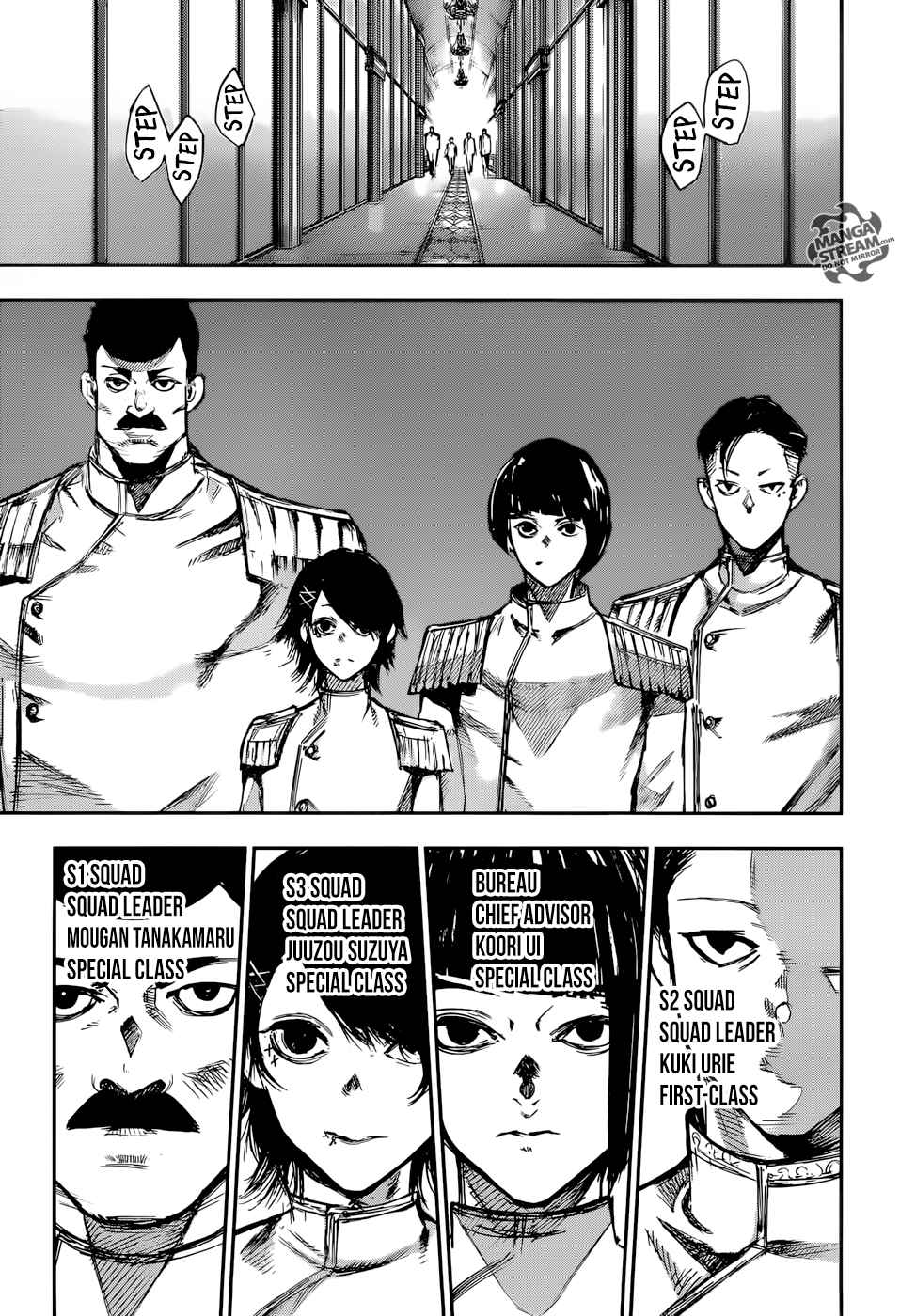 Read Tokyo Ghoul_re Manga Online