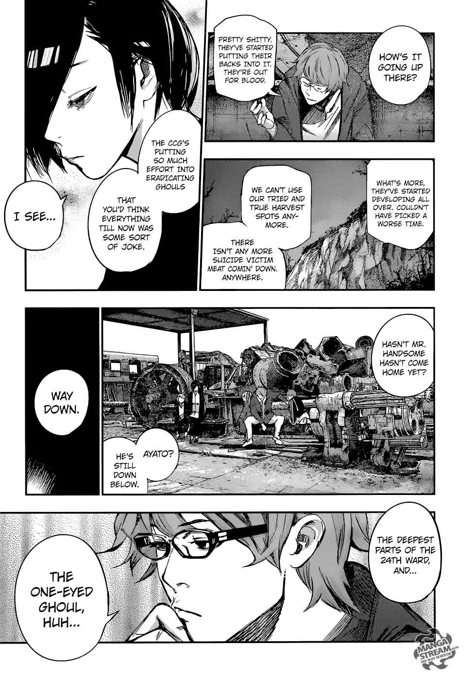 Read Tokyo Ghoul_re Manga Online