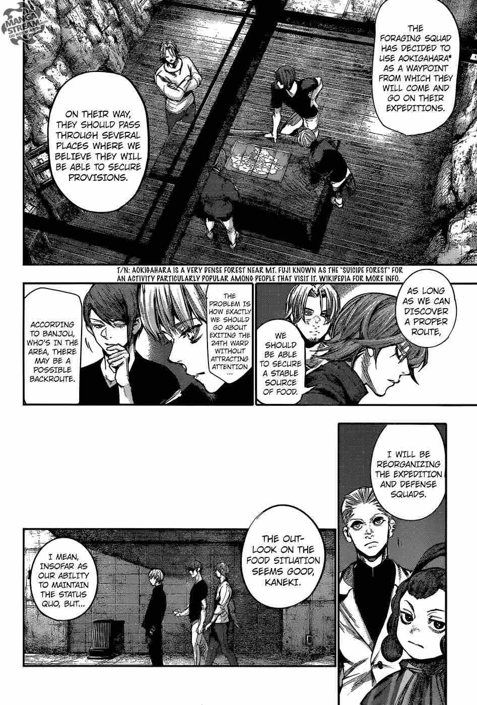 Read Tokyo Ghoul_re Manga Online