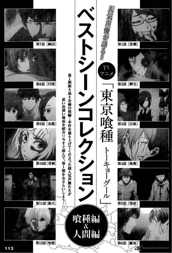 Read Tokyo Ghoul_re Manga Online