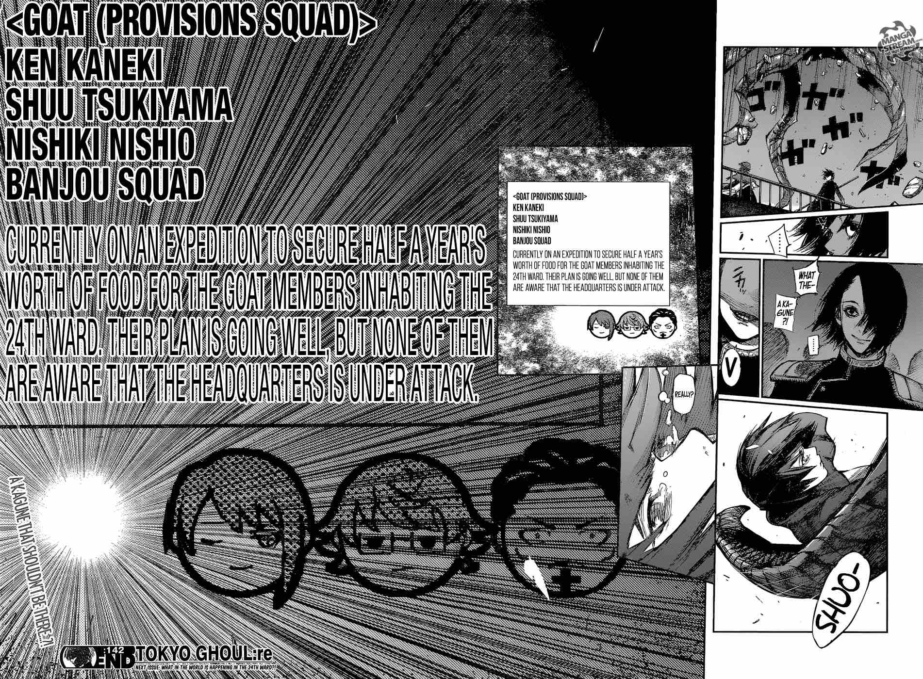 Read Tokyo Ghoul_re Manga Online