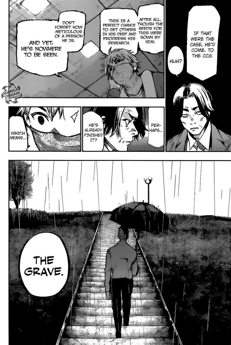 Read Tokyo Ghoul_re Manga Online