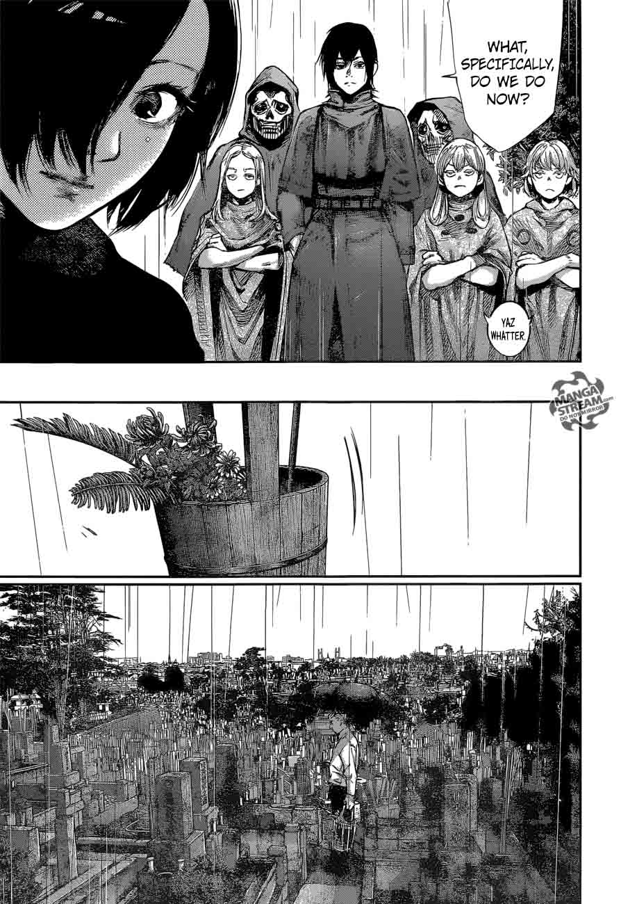 Read Tokyo Ghoul_re Manga Online