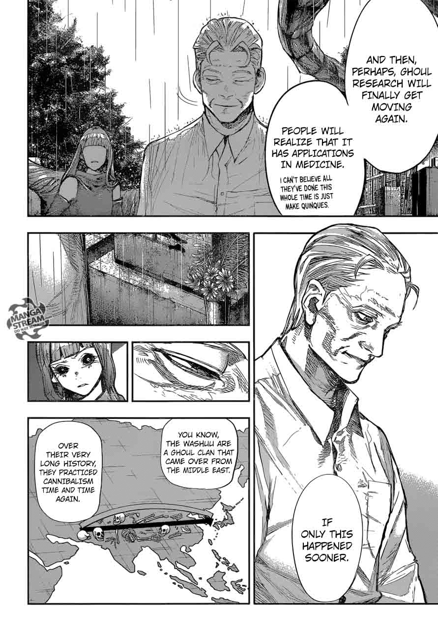 Read Tokyo Ghoul_re Manga Online