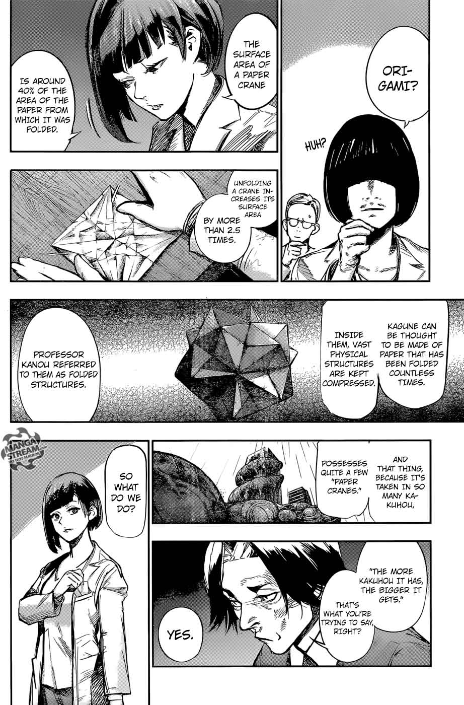 Read Tokyo Ghoul_re Manga Online
