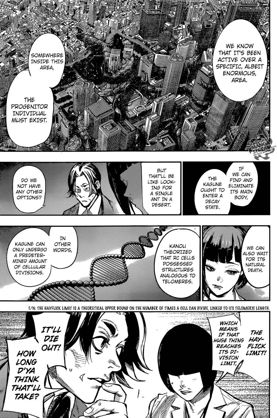 Read Tokyo Ghoul_re Manga Online