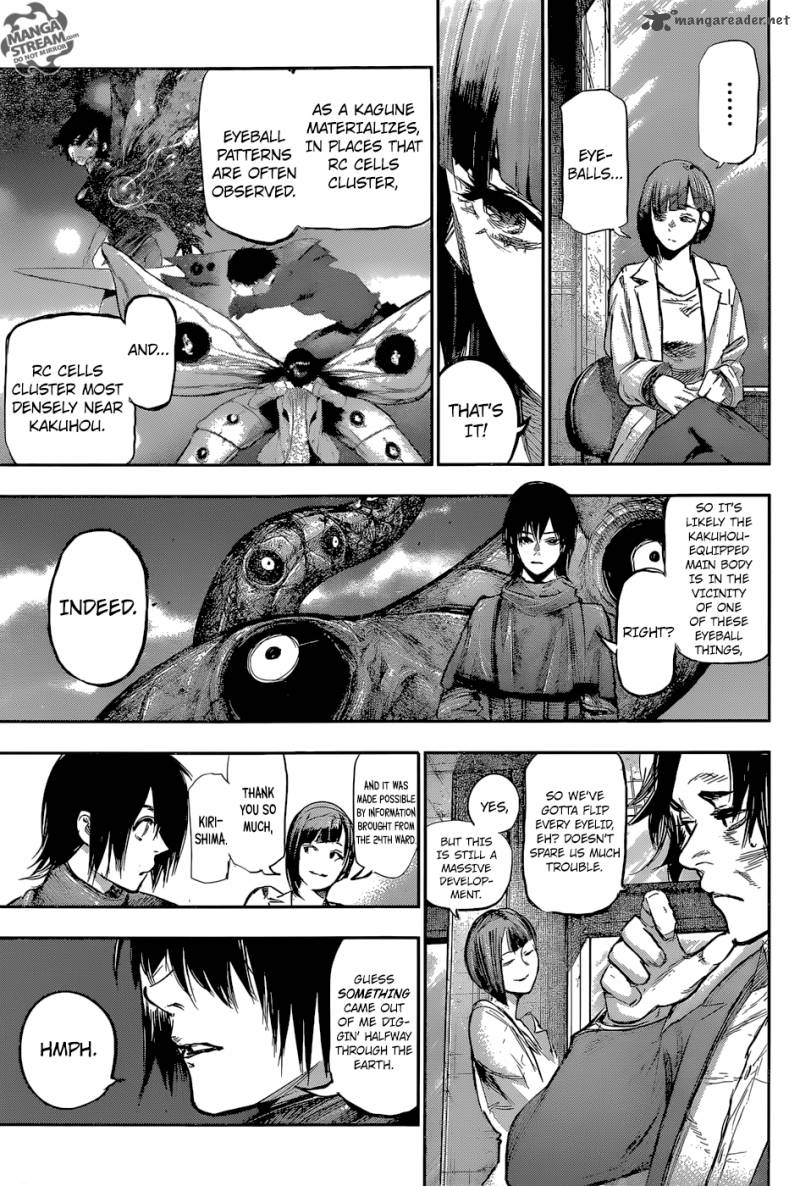 Read Tokyo Ghoul_re Manga Online