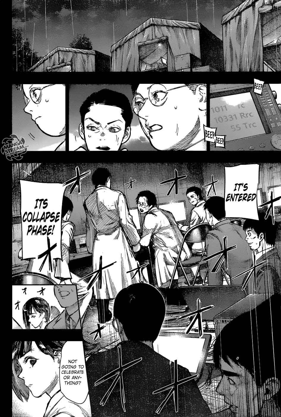 Read Tokyo Ghoul_re Manga Online