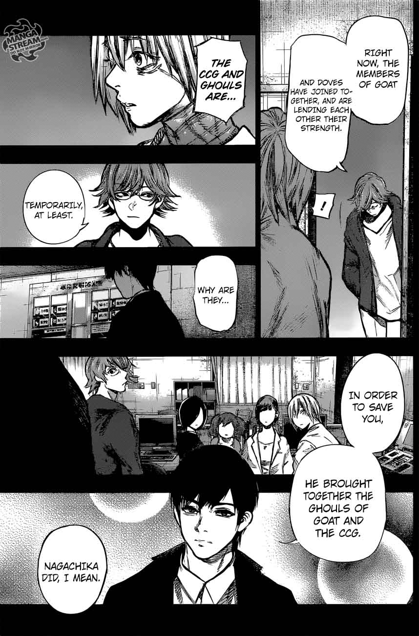 Read Tokyo Ghoul_re Manga Online